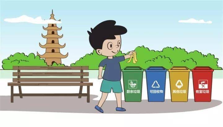 做好垃圾分類，全市旅游飯店在行動(dòng)！——一次性消耗品的綠色轉(zhuǎn)型